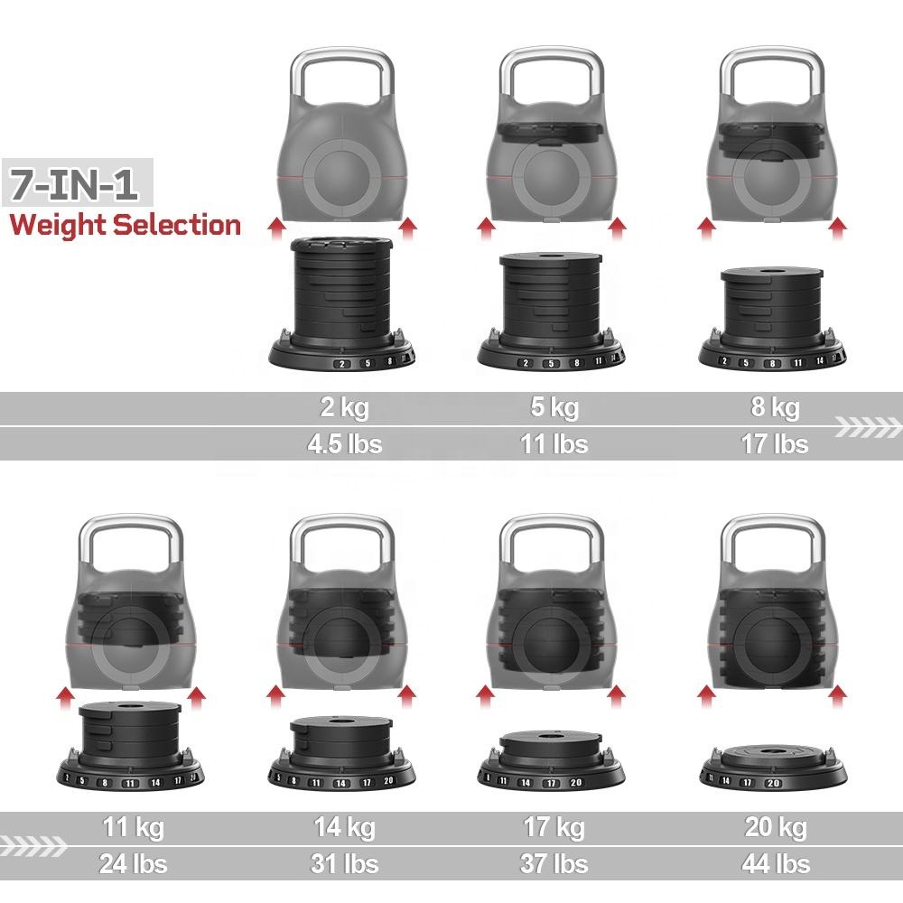 7-in-1 Pegangan Kettlebell yan - Home Gym Equipment Set ulasan dan harga